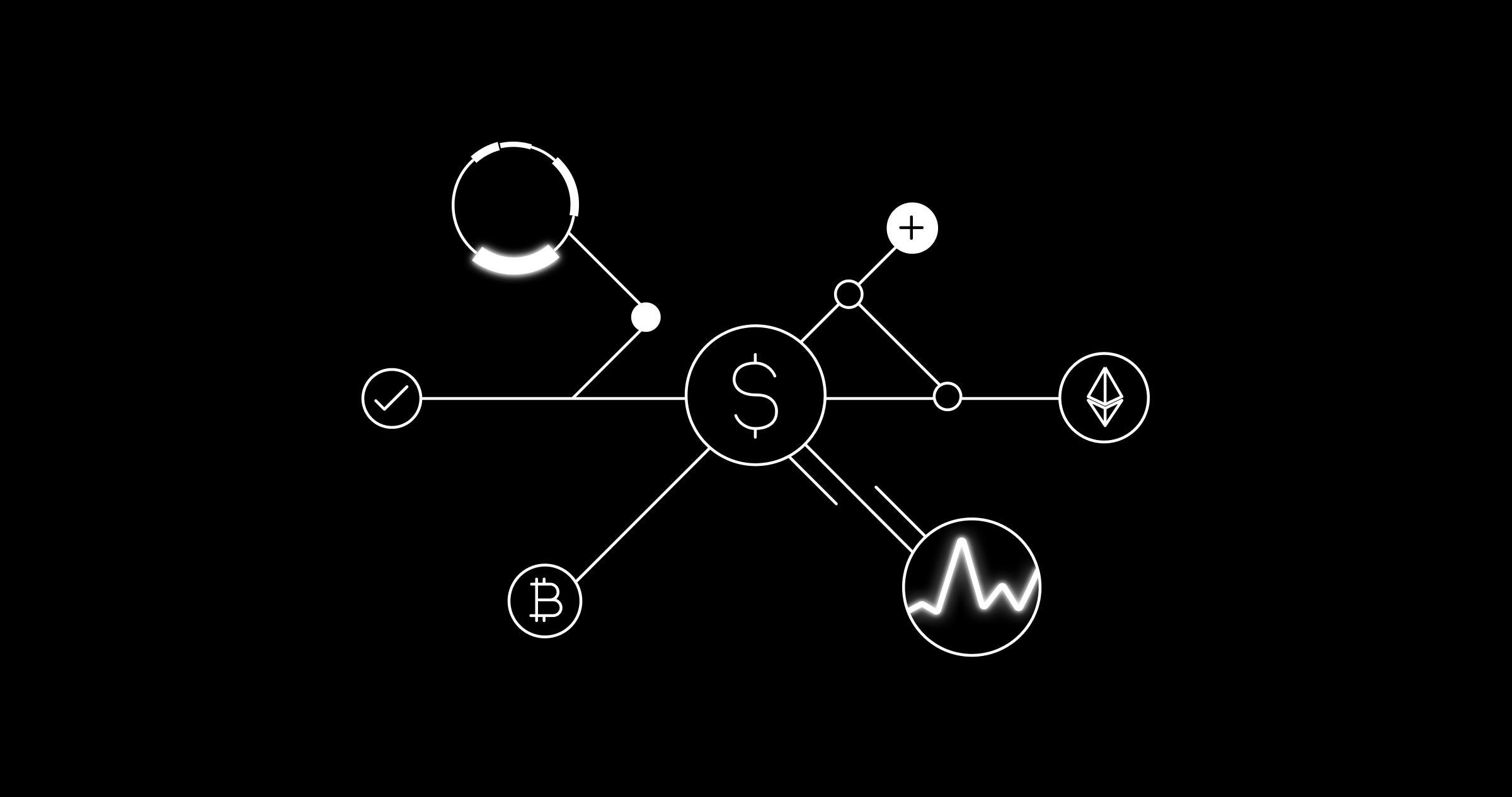 OKX DEX 欧易去中心化交易所